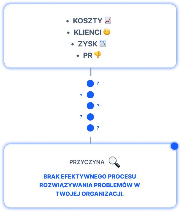 Application interface screenshots